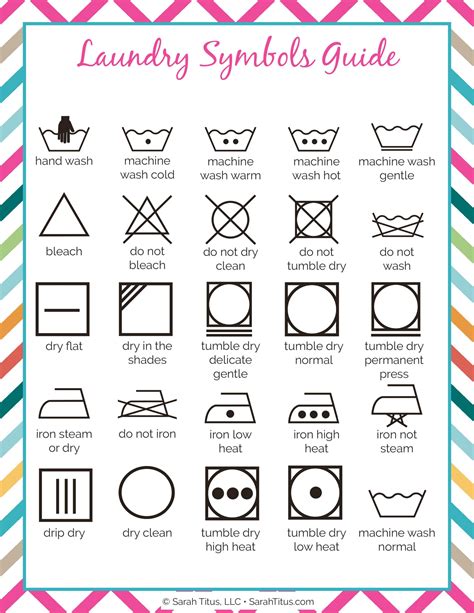 Printable Washing Instruction Free Printable Laundry Symbols Chart